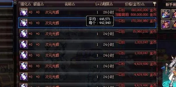 DNF附魔师快速升级与满级攻略指南