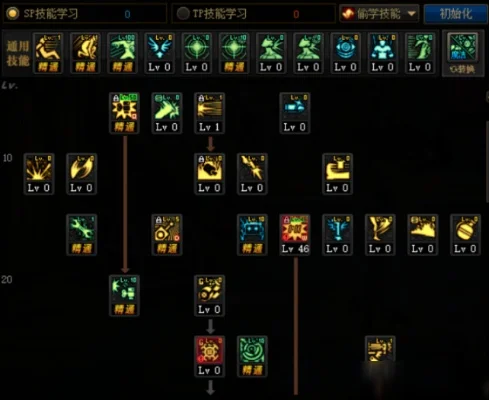 DNF机械之心60／70级刷图加点攻略