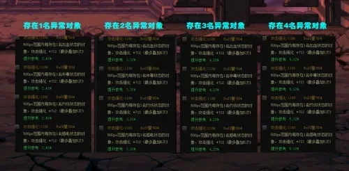DNF戒指附魔指南：宝珠选择与附魔公式解析