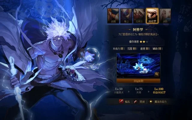 DNF阿修罗三觉技能解析与装备推荐