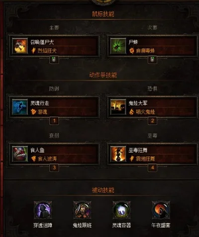 switch暗黑三巫医　switch暗黑三巫医技能搭配