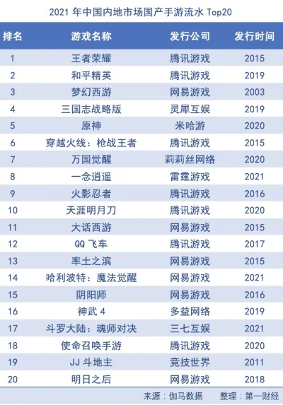2025年十大良心治愈游戏手游排行榜