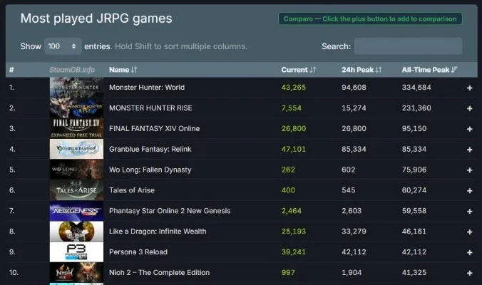 pc免费rpg游戏排行榜　pcrpg游戏排行榜前十名