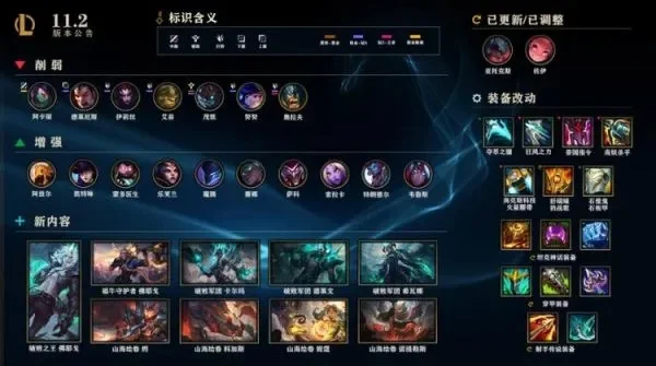 中单ap狗头出装　中单狗头出装2021