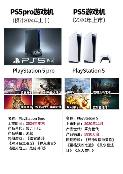 2025年ps4游戏手机排行榜　2020年ps4游戏推荐排行
