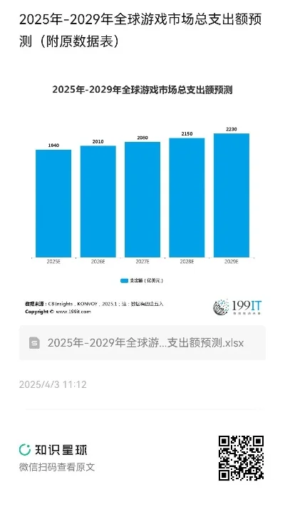 2025年我国好玩大型游戏排行榜　2025年我国好玩大型游戏排行榜前十名