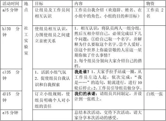 减压小组的趣味名称　减压小组趣味名称20个