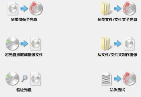 光盘刻录软件哪个好　光盘刻录软件哪个好用