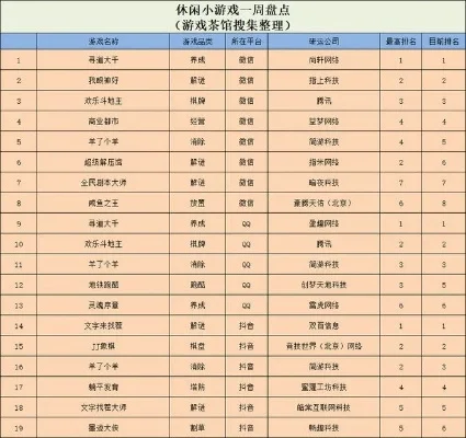 单机类经营类游戏排行榜　单机经营类的游戏