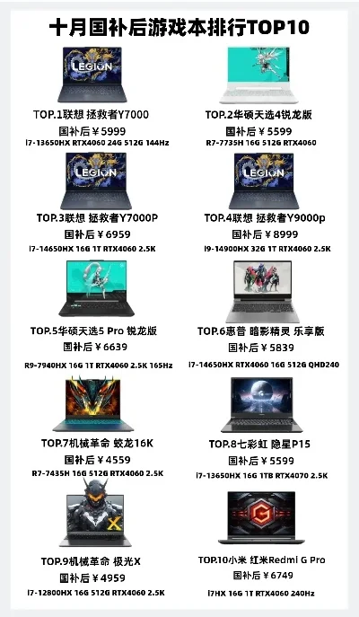 十大千元以下游戏机品牌　千元游戏机排行榜