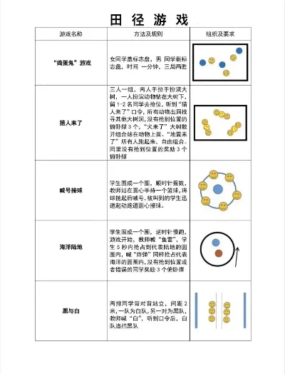 化学类游戏排行榜大全教案　化学相关游戏