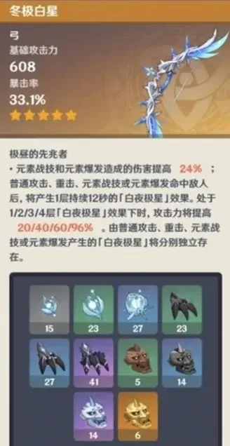 冬极白星突破材料　冬极白星突破材料总共