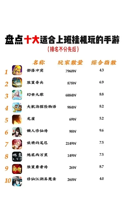 手游可联机游戏排行榜　手游可联机游戏排行榜前十名