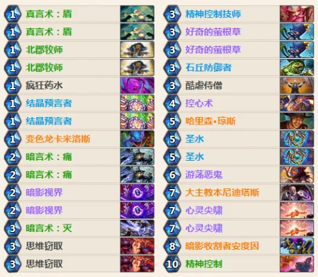 战胜脏牧王攻略：卡组选择与策略解析