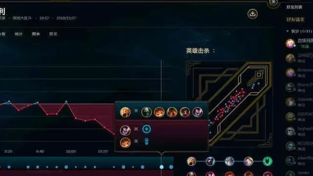 戒掉英雄联盟：实用戒游步骤与生活规划