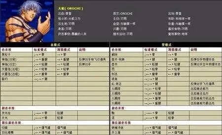 拳皇97大蛇隐藏角色解锁方法及简易步骤
