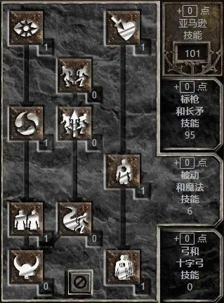 暗黑破坏神2天梯亚马逊职业加点攻略：标枪与弓箭方案详解