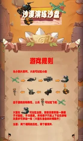 潜沙潜狼攻略：角色分配与策略解析