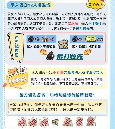 狼人杀术语揭秘：金水定义、可信度与作用解析