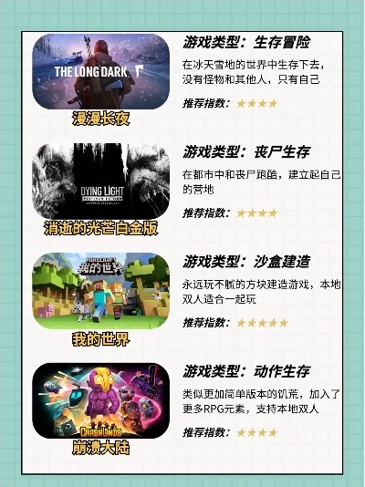 热门游戏推荐：多种类型，总有一款适合你