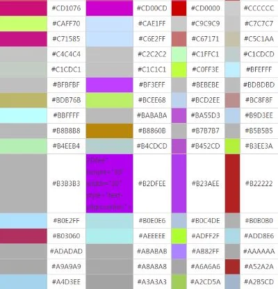 球球大作战名字变蓝教程：简单设置颜色代码