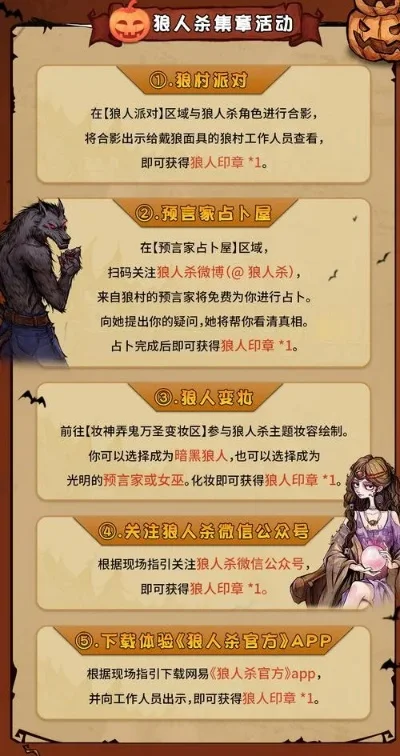 狼人杀进阶攻略：规则策略、伪装隐藏、心理素质提升游戏魅力