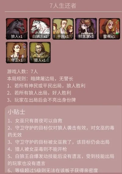 狼人杀7人局屠边策略解析：角色选择与生存技巧