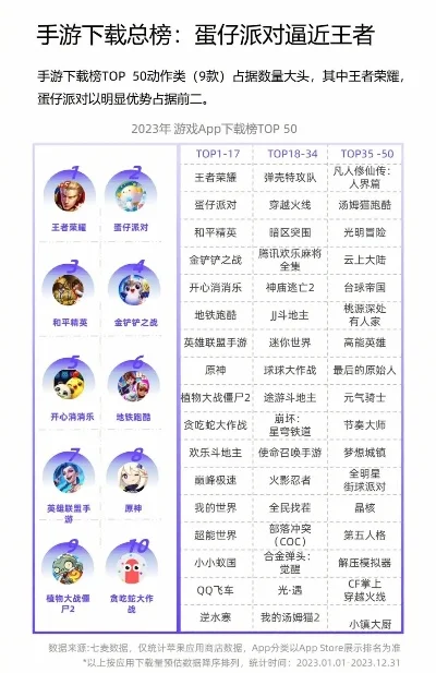 互动最亲密的手游排行榜-互动手游体验排行