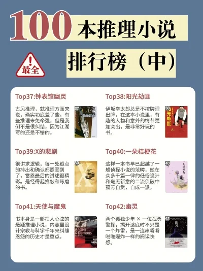 侦探游戏手游推荐排行榜-侦探游戏手游推荐