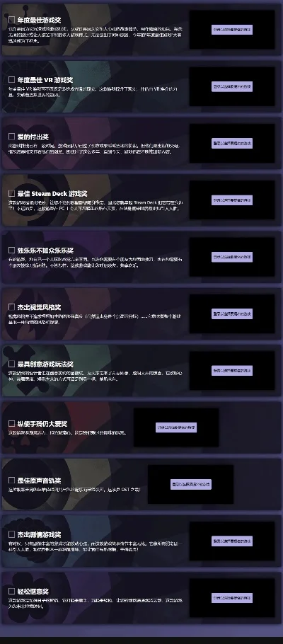 steam游戏总排行榜-Steam排行榜深度解析