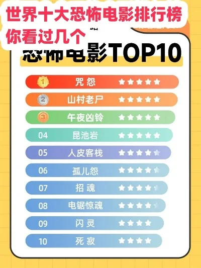 十大恐怖游戏公司排行榜-恐怖游戏公司美学探索