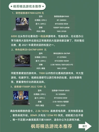 7500游戏本排行榜-7500游戏本推荐指南