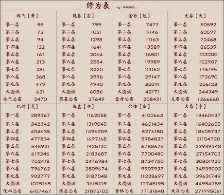 修真单机游戏手游排行榜-修真单机手游排行榜