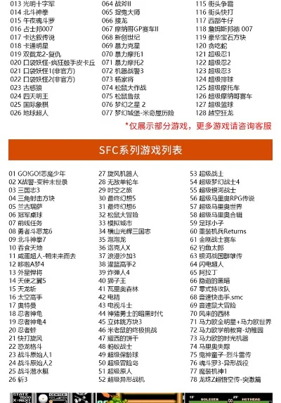 改版fc手机游戏排行榜-FC排行榜改版焕新颜