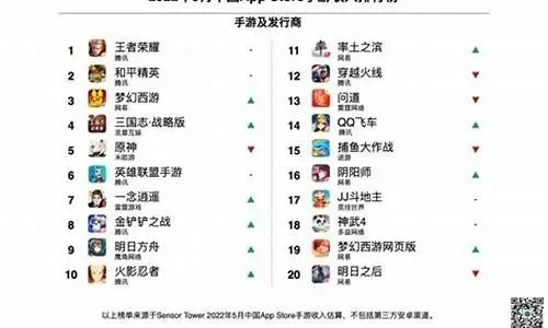 人气手游排行榜熟知品牌-手游旅行探索体验