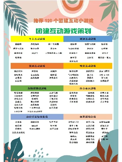 团建pk游戏排行榜最新-团建PK游戏排行榜