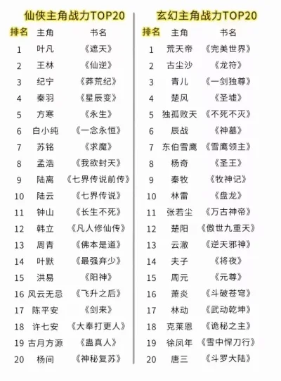 仙侠武侠手游推荐排行榜-仙侠武侠手游推荐