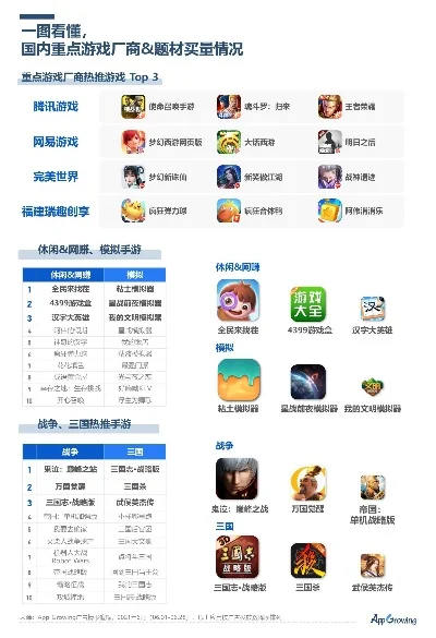 国内游戏素材软件排行榜-国内游戏素材软件排行