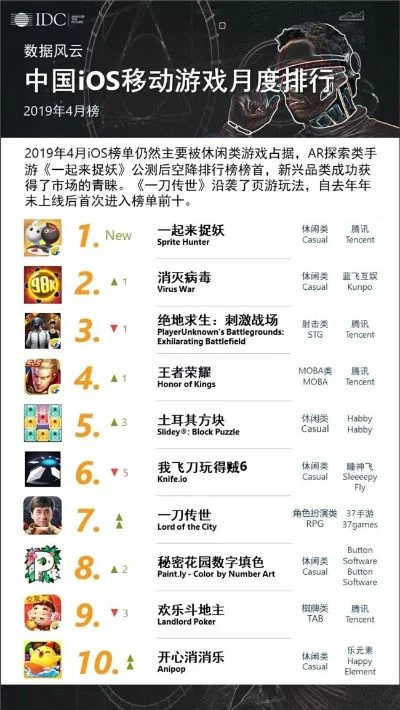 动物枪战游戏手游排行榜-动物枪战手游火爆