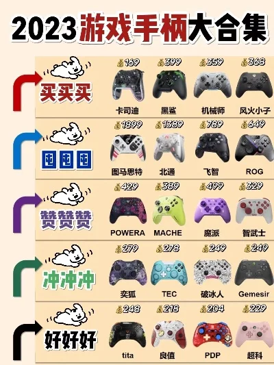 手游实体手柄推荐排行榜-手游优选手柄推荐