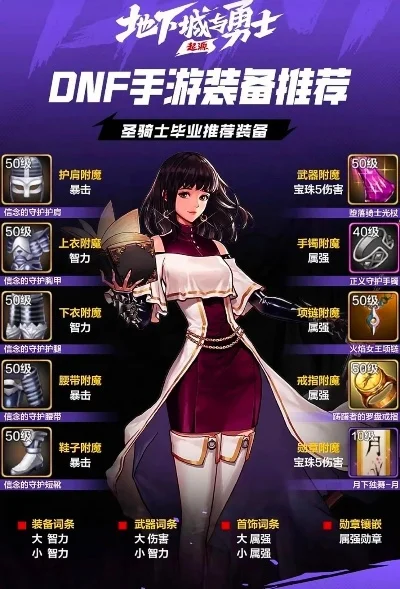 dnf手游少女套效果