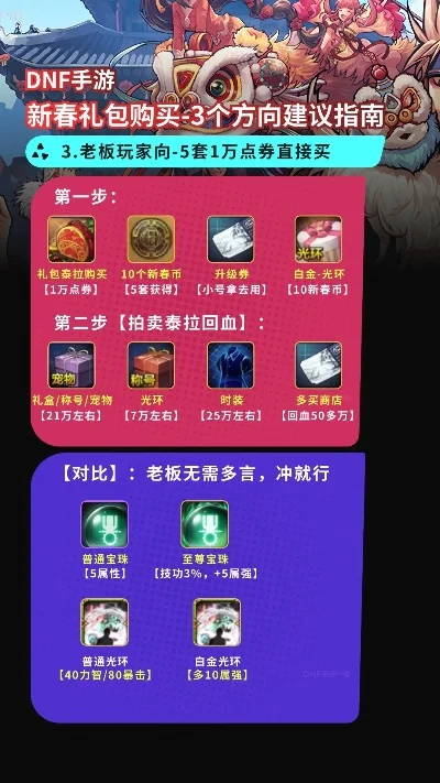 dnf手游礼包选哪个
