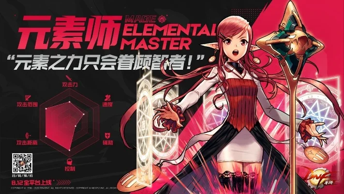 dnf手游元素师职业-元素师职业深度解析