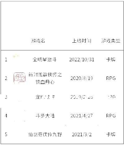 打造山谷类手游排行榜-山谷手游沉浸体验
