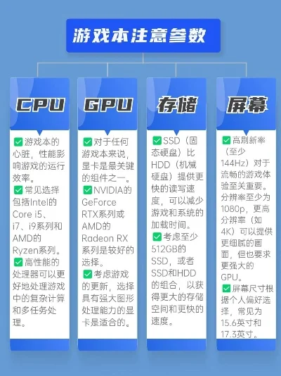 游戏本管理软件排行榜-游戏本管理软件推荐