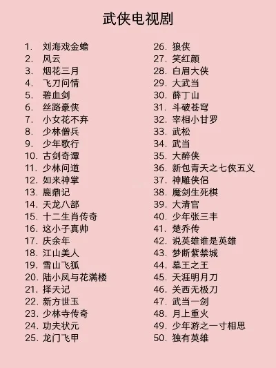 武侠类主机游戏排行榜-武侠游戏榜单精选