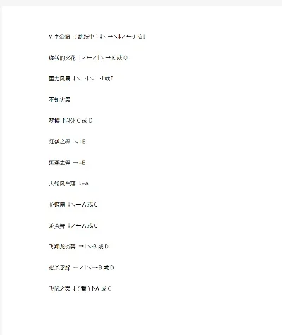 拳皇98出招表手柄