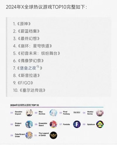 最火的桌子游戏排行榜-桌子游戏：全球文化体验
