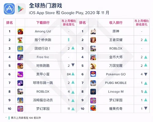 竞技类休闲手游排行榜-竞技手游榜单推荐