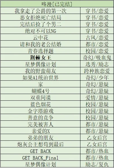 文字恋爱类手游排行榜-文字恋爱手游指南